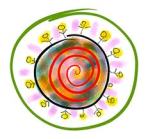 ψυχόδραμα 1