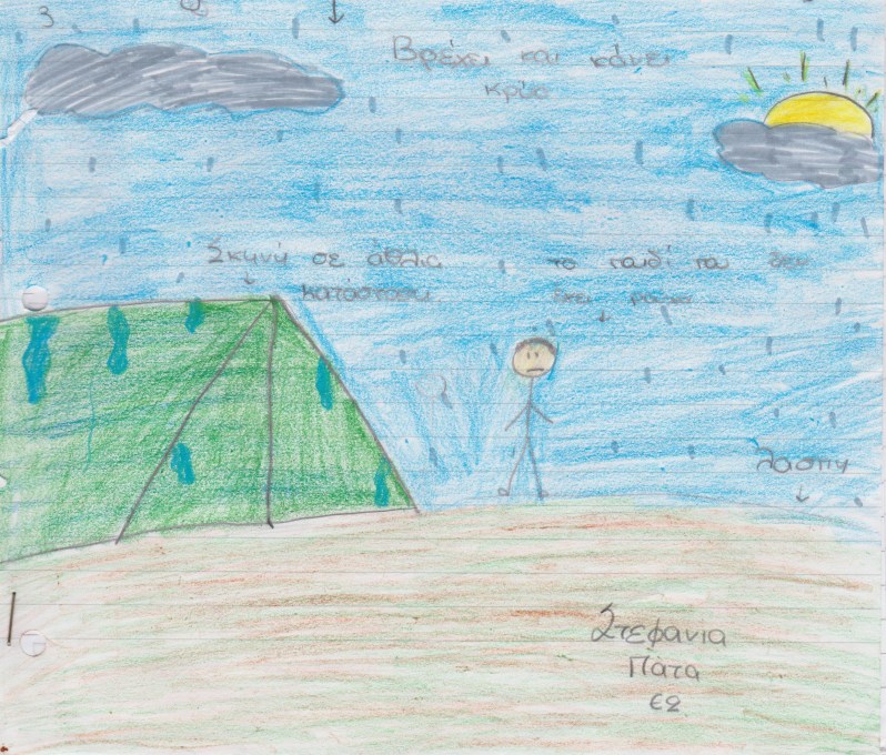 migozarad Χρήστος Τσαντής