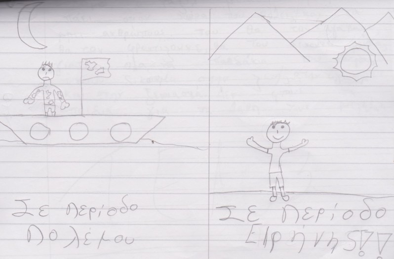 migozarad Χρήστος Τσαντής