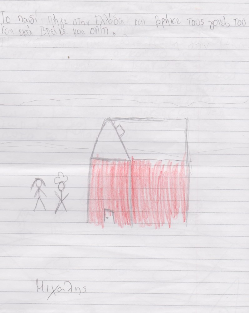 migozarad Χρήστος Τσαντής